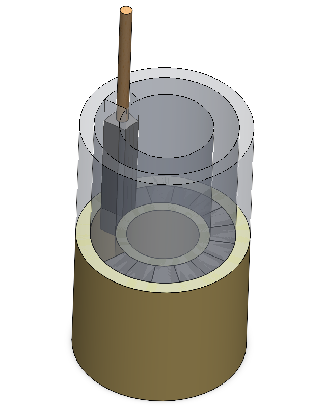 Magnetic Assembly